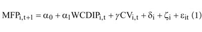 Promote or inhibit? The effect of the whole chain development of intellectual property on manufacturing firm performance